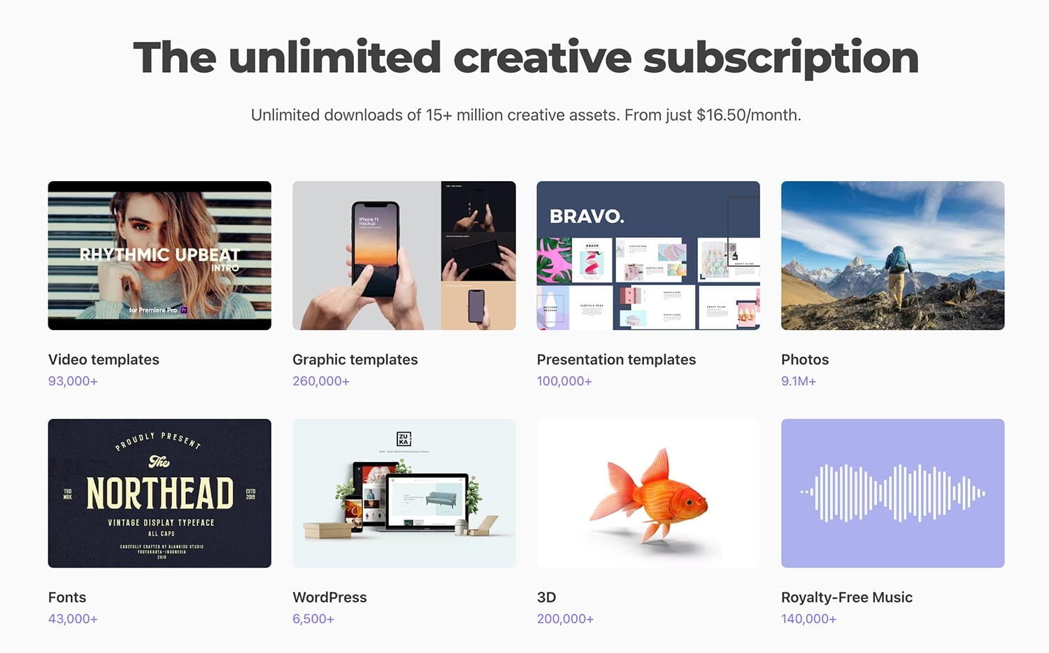Số lượng và chất lượng nội dung Envato Elements