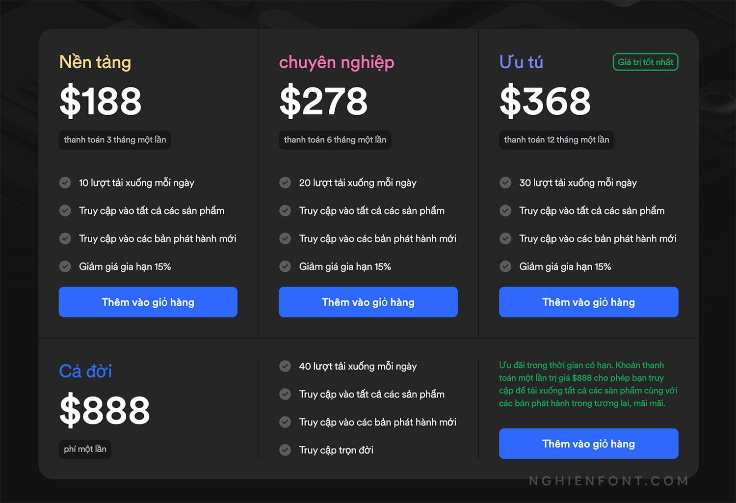Các gói đăng ký UI8