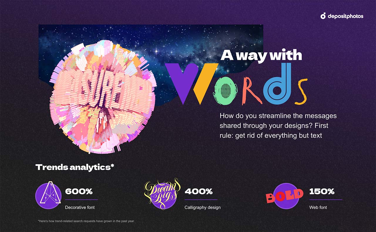 A way with words - Giao tiếp bằng văn bản