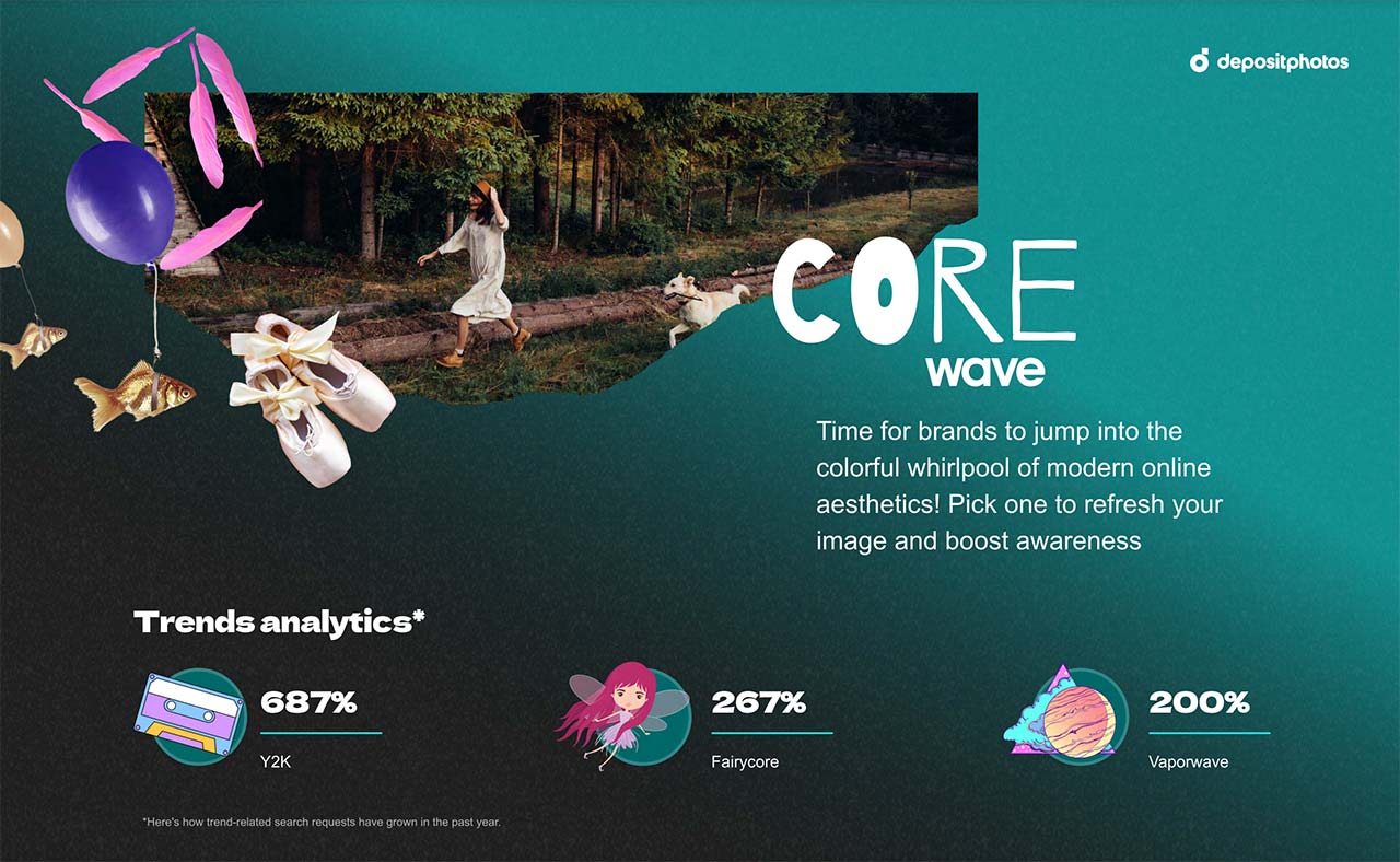Core wave - xu hướng thẩm mỹ cốt lõi